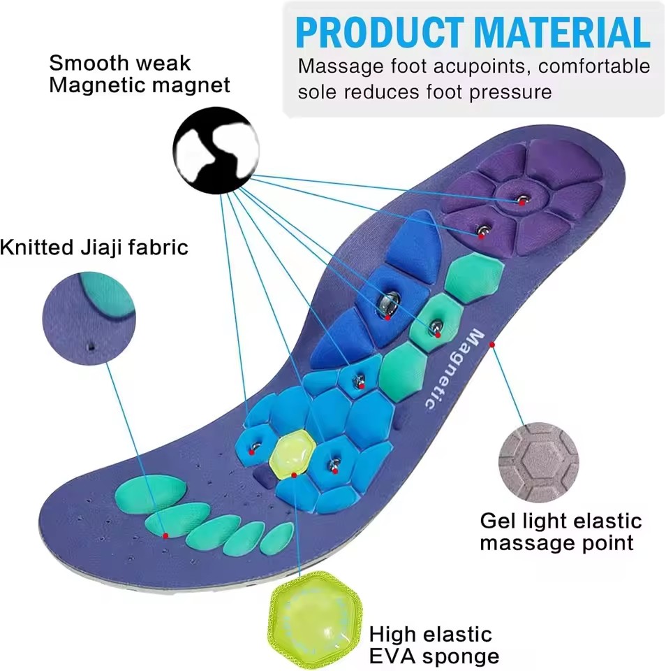 Medical Magnetic Therapy Sport - The Sneaker Care 评论和价格